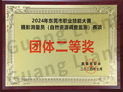 2024�궫ݸ��ְҵ�����������������Ա������Ȼ��Դ�����⡱�������ŶӶ��Ƚ�