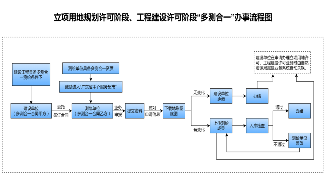 1626254478875334 ΢ÐÅͼƬ_20210714172112.png